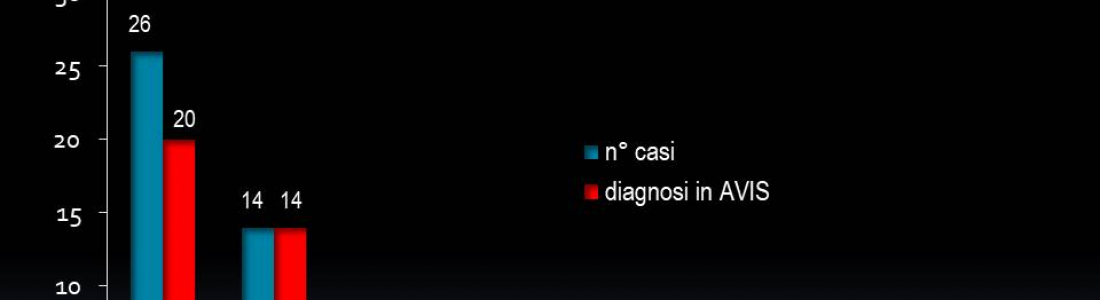 201911181435-antonicelli-diapositiva03